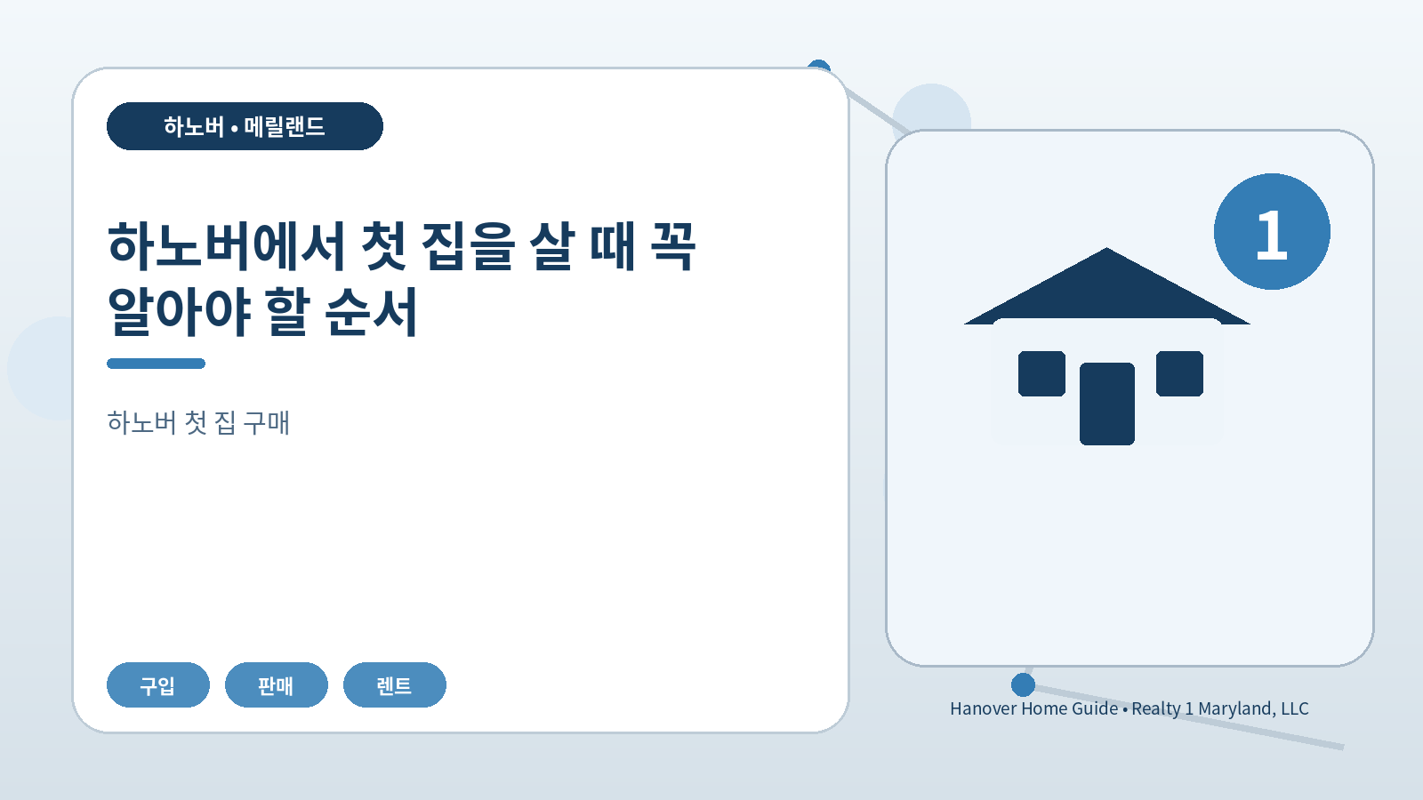 하노버에서 첫 집을 살 때 꼭 알아야 할 순서 관련 오리지널 일러스트