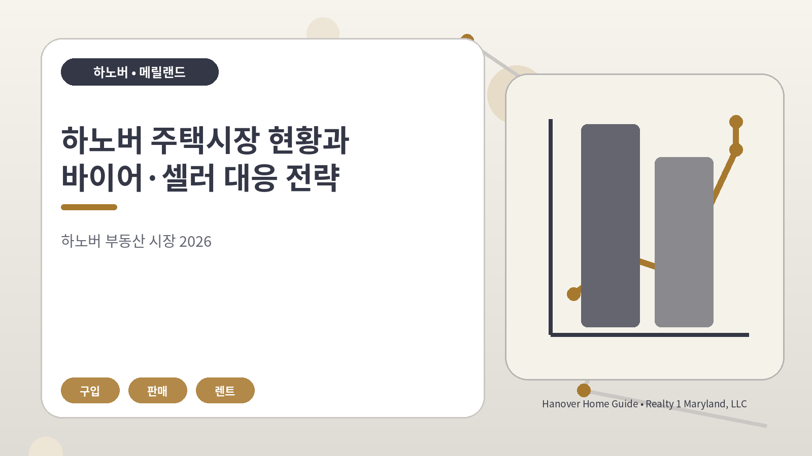 하노버 주택시장 현황과 바이어·셀러 대응 전략 관련 오리지널 일러스트