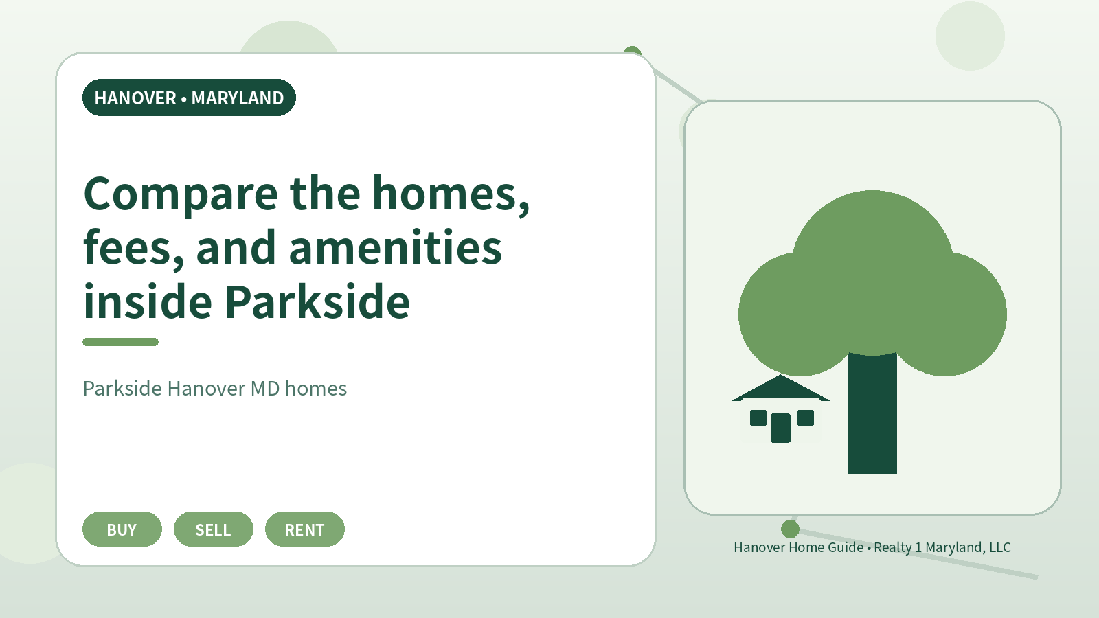 Compare the homes, fees, and amenities inside Parkside original illustration