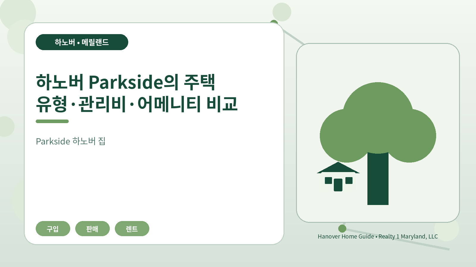 하노버 Parkside의 주택 유형·관리비·어메니티 비교 관련 오리지널 일러스트