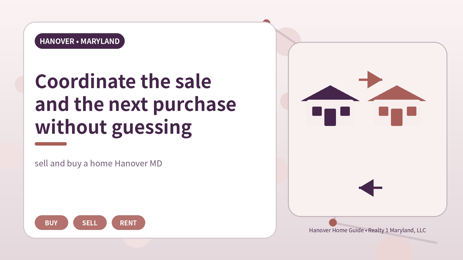 Coordinate the sale and the next purchase without guessing original illustration