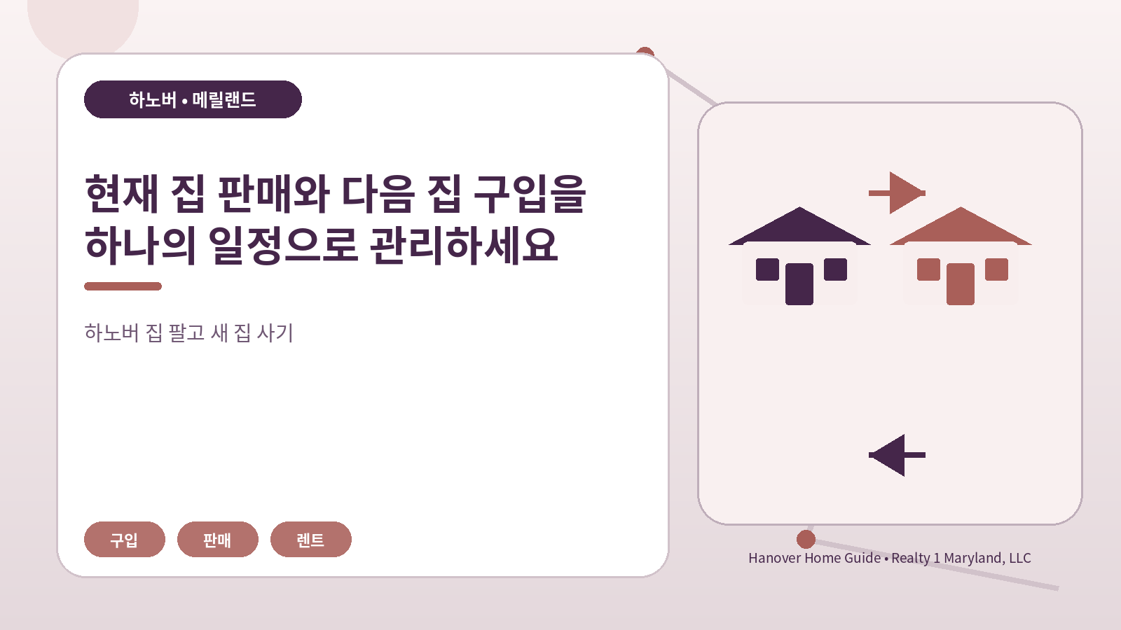 현재 집 판매와 다음 집 구입을 하나의 일정으로 관리하세요 관련 오리지널 일러스트